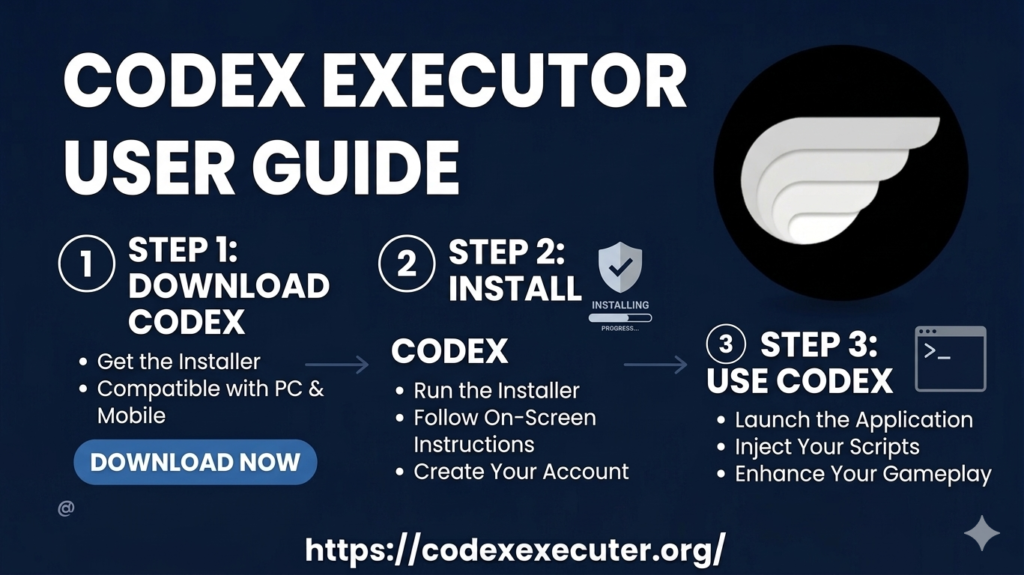 codex executor 